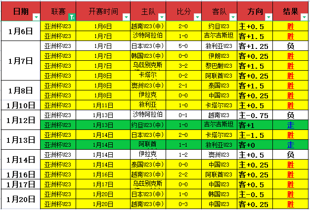 进球鼓舞,士气,蒙特拉点伊,开云体育,开云体育官网,开云体育app,开云体育平台,KAIYUN,SPORTS,kaiyun登录入口