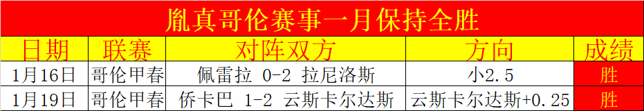 亚冬会璀璨,开启,全球高手齐,开云体育,开云体育官网,开云体育app,开云体育平台,KAIYUN,SPORTS,kaiyun登录入口
