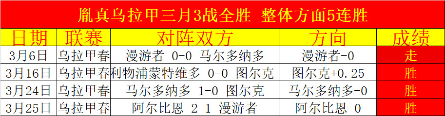 智利天主大,博卡青年,解放者杯前,开云体育,开云体育官网,开云体育app,开云体育平台,KAIYUN,SPORTS,kaiyun登录入口