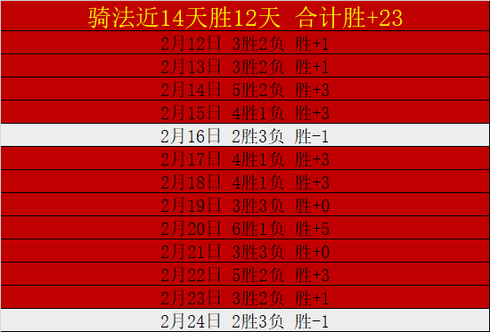 埃雷拉进球,制胜,武磊错失良,开云体育,开云体育官网,开云体育app,开云体育平台,KAIYUN,SPORTS,kaiyun登录入口