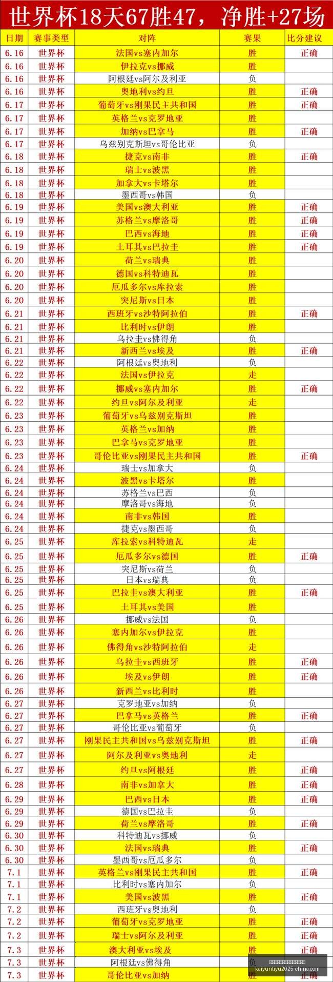 开云平台官,方网勒沃库,森赞助商,开云平台官网,开云平台,勒沃库森赞助商,开云体育合作,开云全站