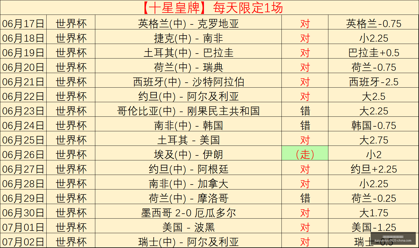 开云平台官,方网勒沃库,森赞助商,开云平台官网,开云平台,勒沃库森赞助商,开云体育合作,开云全站
