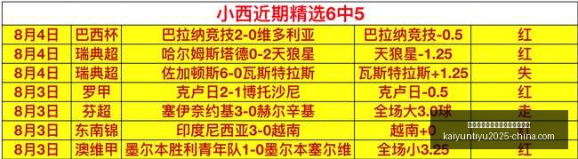 开云平台官,方网勒沃库,森赞助商开,开云平台官网,开云平台,勒沃库森赞助商,开云体育合作,开云全站