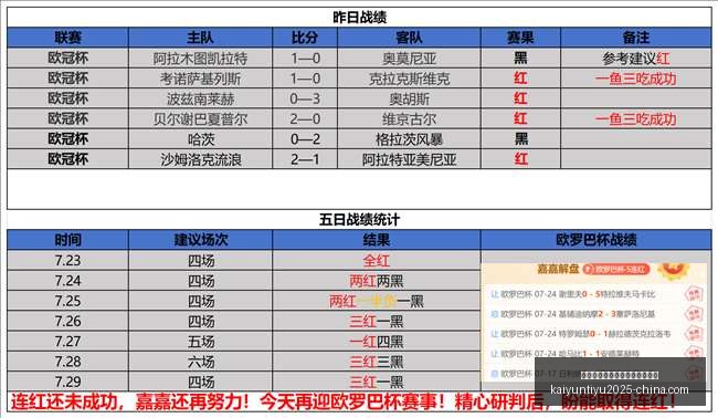 开云平台官,方网勒沃库,森赞助商,开云平台官网,开云平台,勒沃库森赞助商,开云体育合作,开云全站