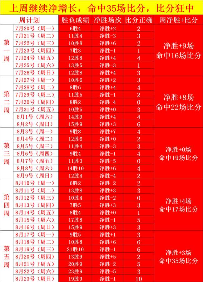 实丰文化担保动态：子公司担保最新进展全解析