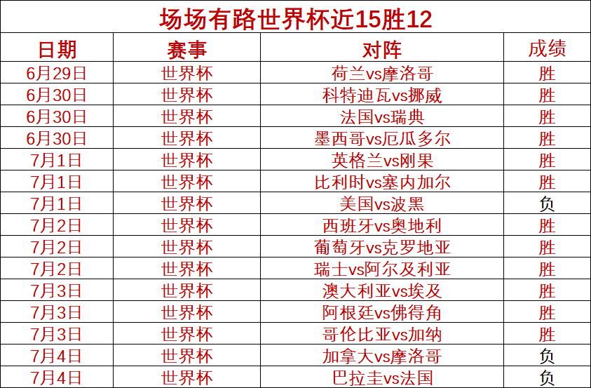 电竞女神代,言新品,联名周边销,开云平台官网,开云平台,勒沃库森赞助商,开云体育合作,开云全站